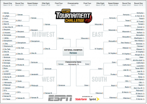 2010 NCAA Tournament Bracket